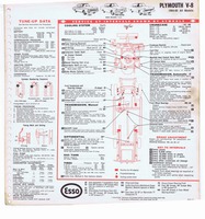1965 ESSO Car Care Guide 080.jpg